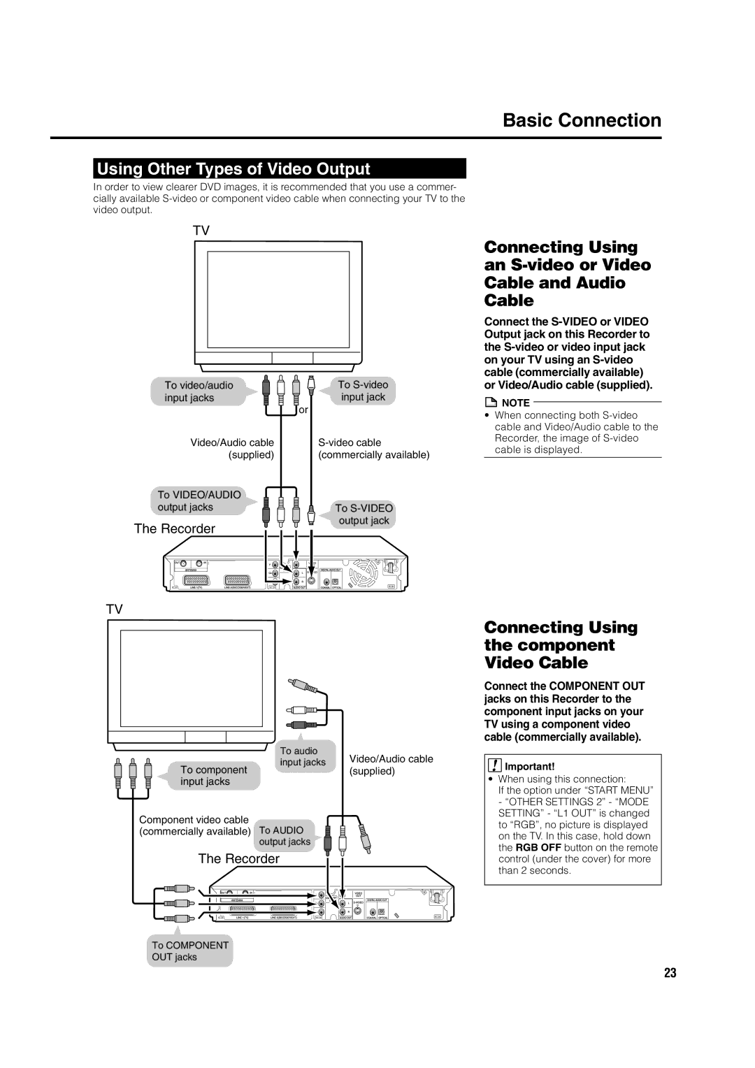 Sharp DV-HR300H, DV-HR350H operation manual Basic Connection, Using Other Types of Video Output, Output jack, To component 