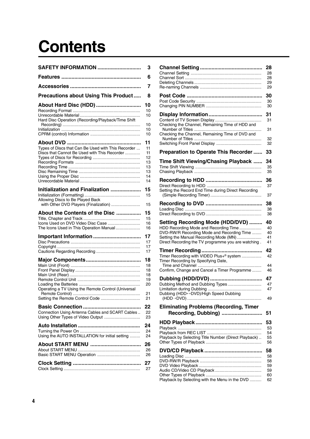 Sharp DV-HR350H, DV-HR300H operation manual Contents 