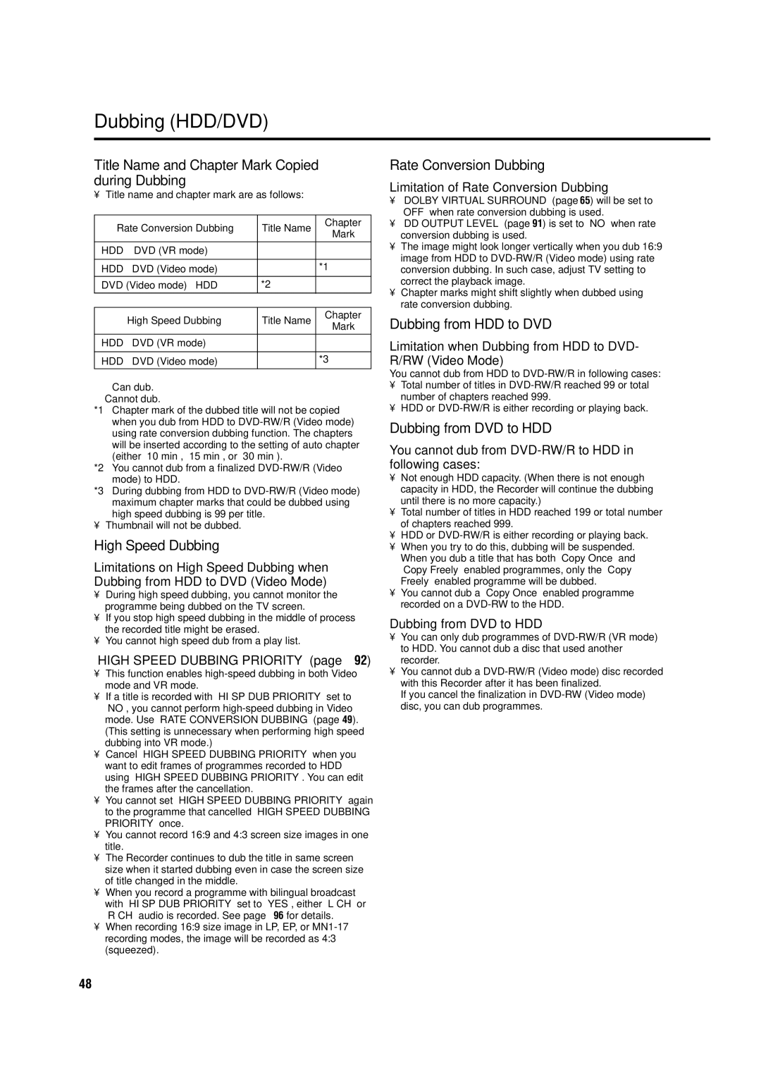 Sharp DV-HR350H, DV-HR300H operation manual Dubbing HDD/DVD 