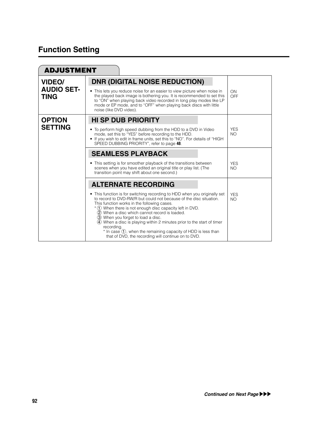 Sharp DV-HR350H, DV-HR300H operation manual Off, To perform high speed dubbing from the HDD to a DVD in Video 