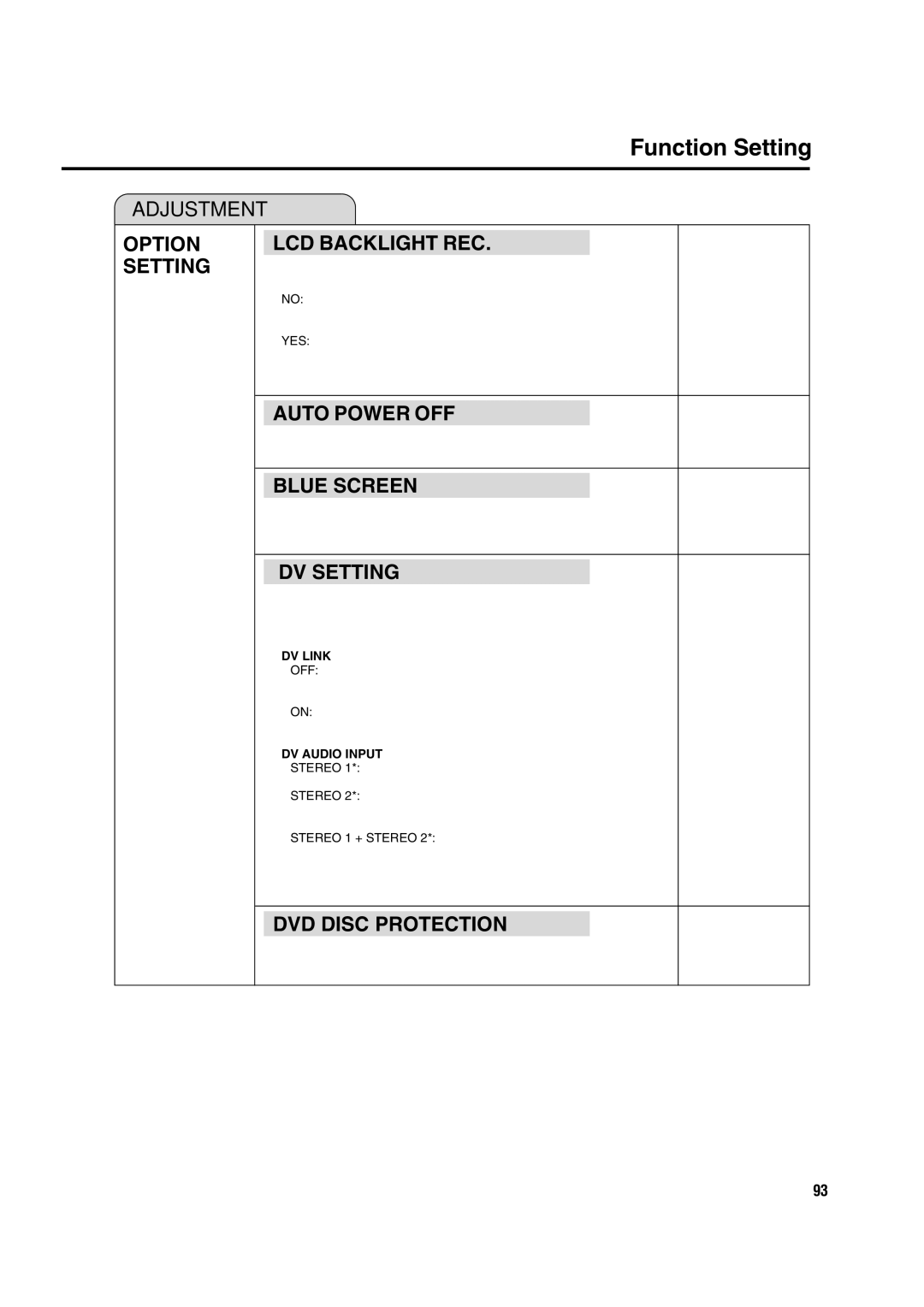 Sharp DV-HR300H, DV-HR350H operation manual DV Link, DV Audio Input, OFF Stereo, Stereo 1 + Stereo, Not Protect 