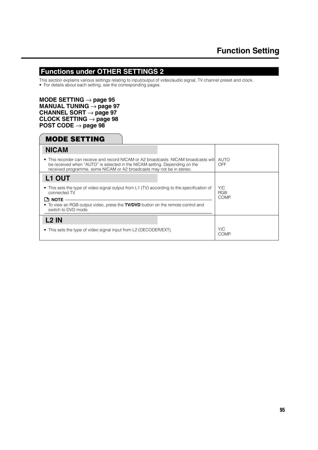 Sharp DV-HR300H, DV-HR350H operation manual Auto, Rgb, Comp 