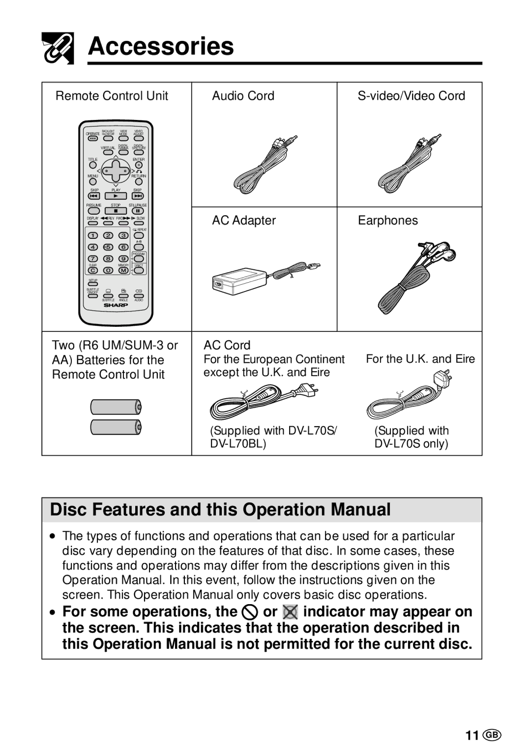 Sharp DV-L70BL, DV-L70S operation manual Accessories, For some operations, the ø or indicator may appear on, 11 GB 