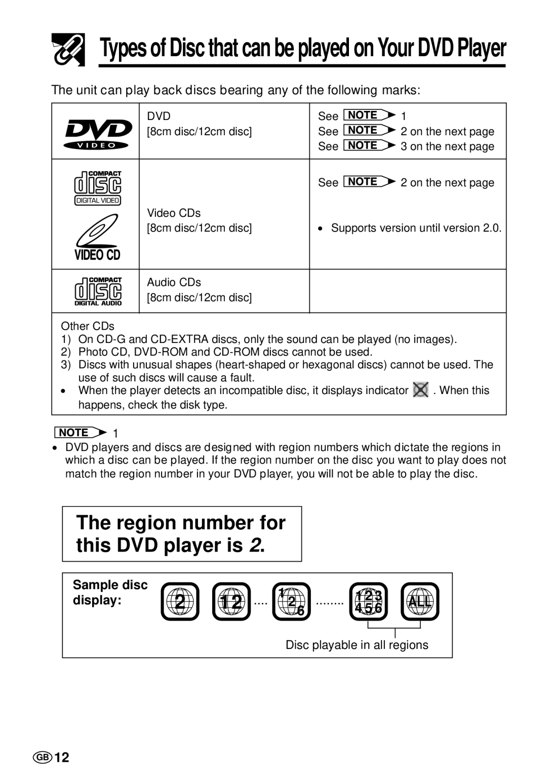 Sharp DV-L70S, DV-L70BL operation manual Types of Disc that can be played on Your DVD Player, Sample disc Display 