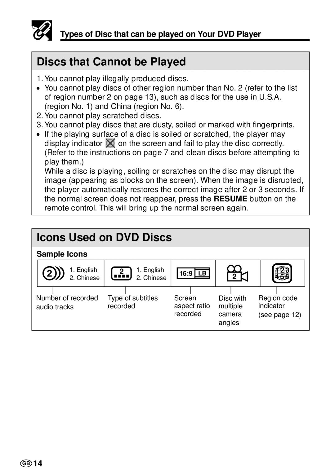 Sharp DV-L70S, DV-L70BL operation manual Discs that Cannot be Played, Icons Used on DVD Discs, Sample Icons 