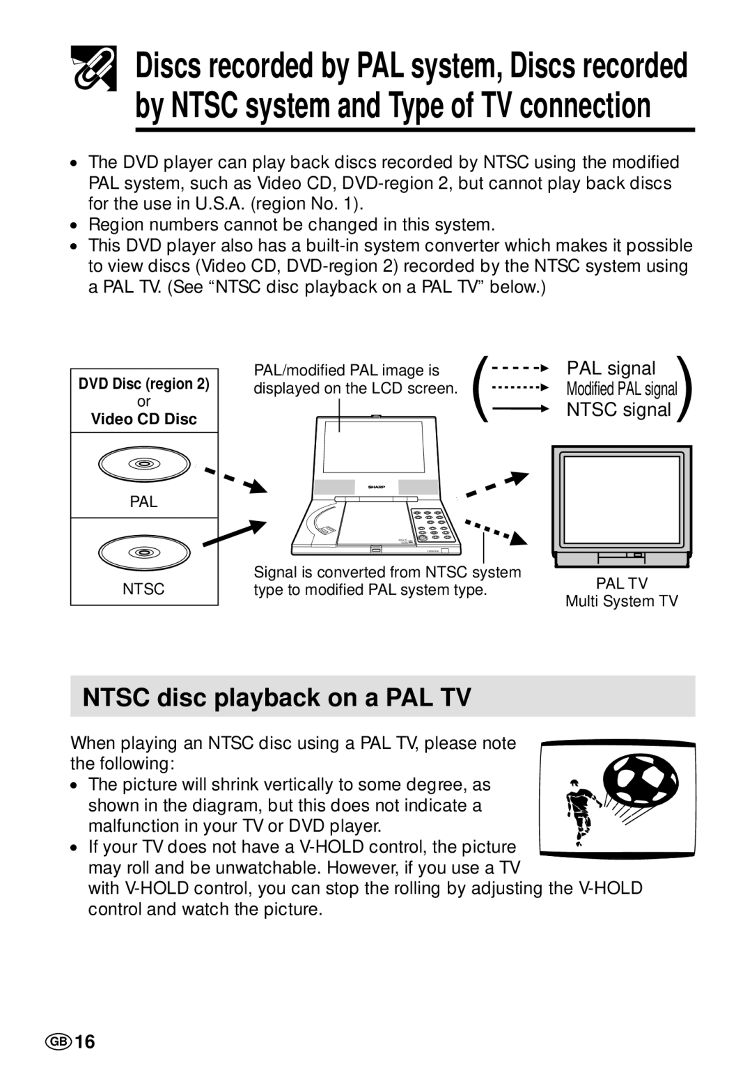 Sharp DV-L70S, DV-L70BL operation manual Ntsc disc playback on a PAL TV, PAL signal 