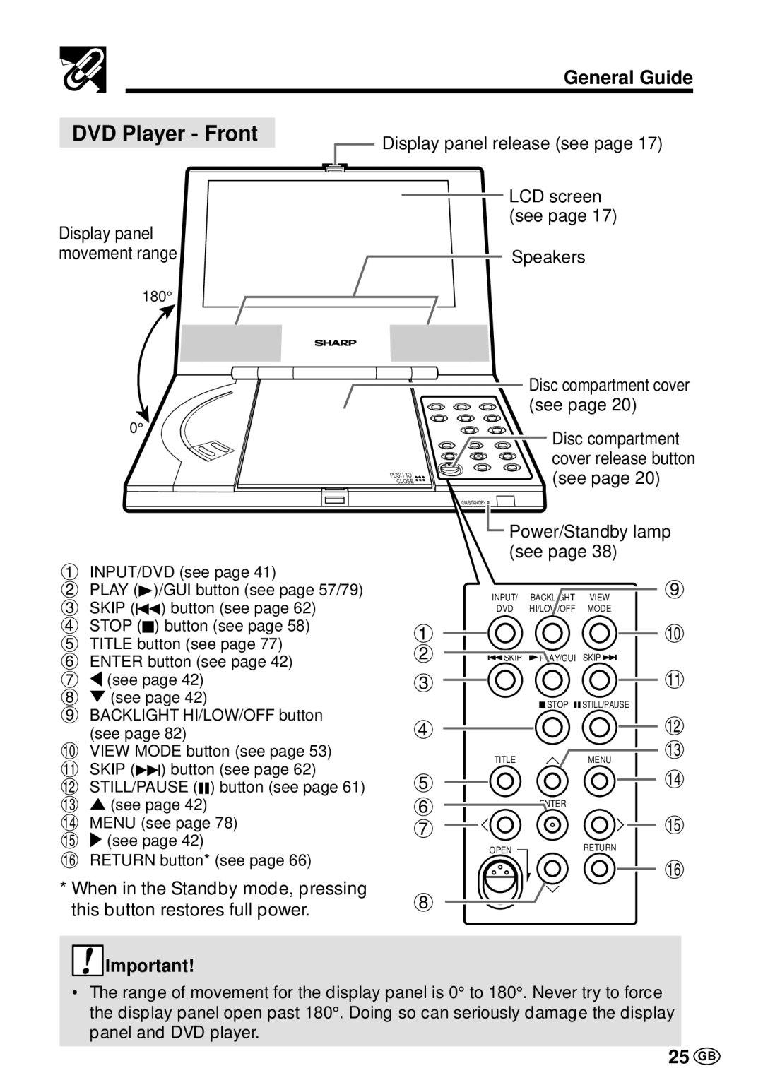 Sharp DV-L70BL, DV-L70S operation manual DVD Player Front, General Guide, 25 GB 