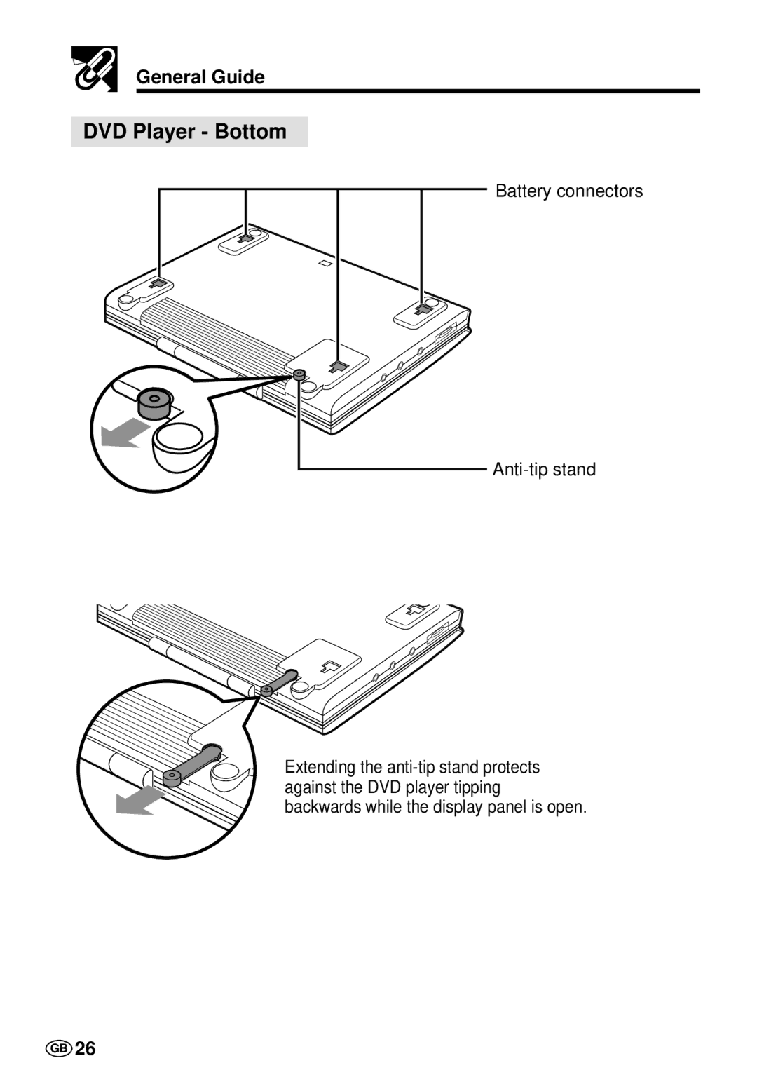 Sharp DV-L70S, DV-L70BL operation manual DVD Player Bottom, Battery connectors Anti-tip stand 