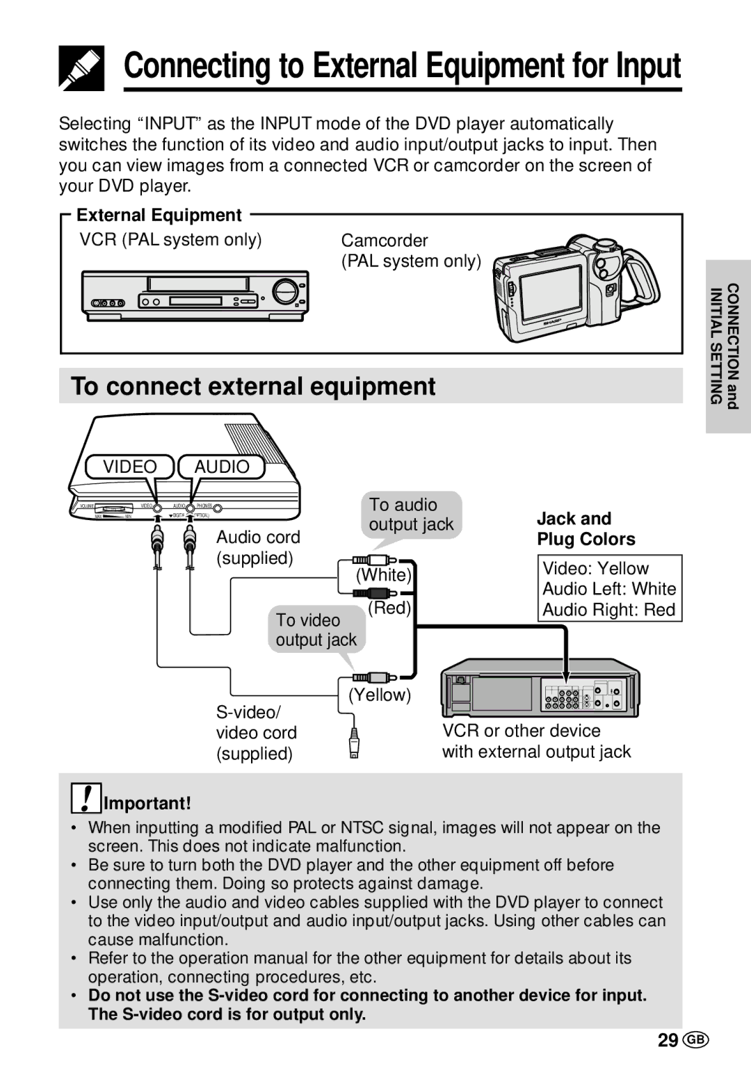 Sharp DV-L70BL, DV-L70S operation manual To connect external equipment, 29 GB, External Equipment, Jack, Plug Colors 