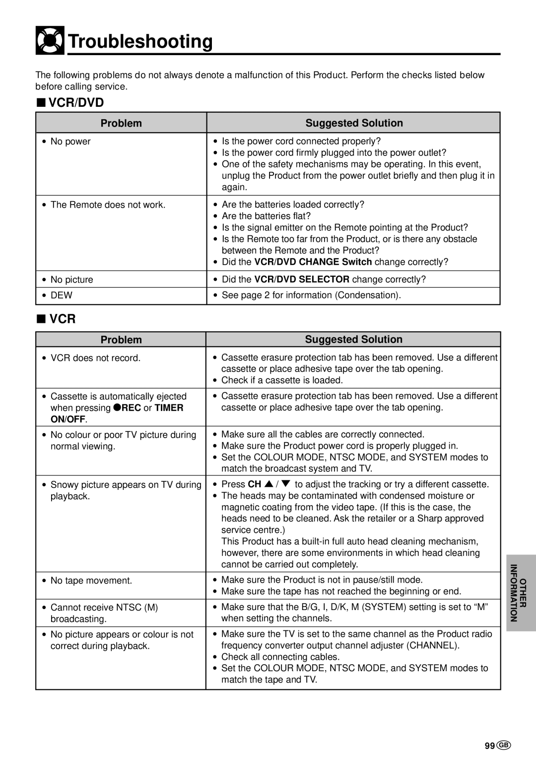 Sharp DV-NC70W operation manual Troubleshooting, Problem Suggested Solution, 99 GB, See page 2 for information Condensation 