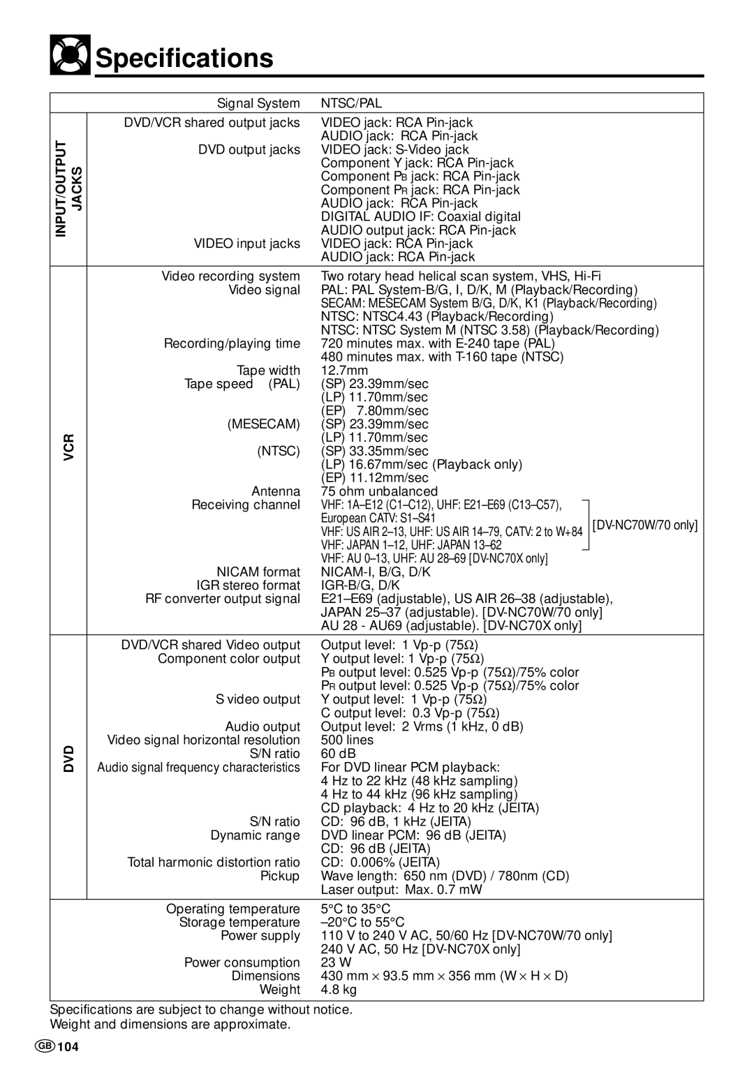 Sharp DV-NC70 and DV-NC70X, DV-NC70W operation manual Specifications 