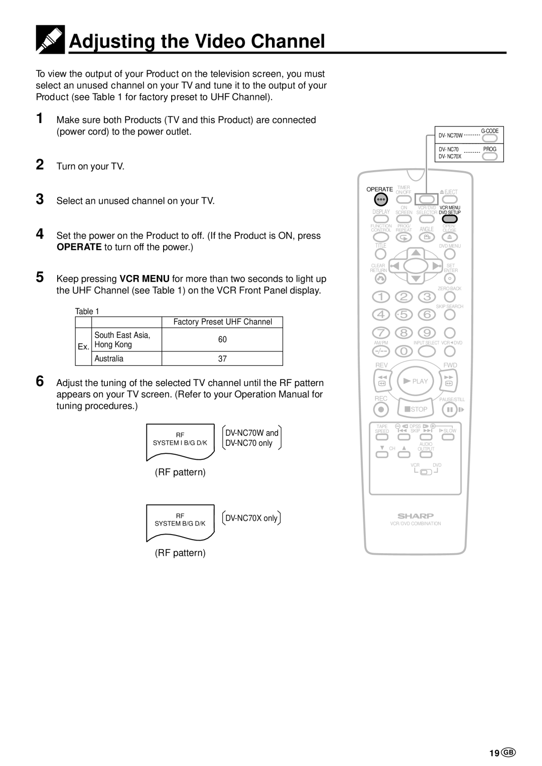 Sharp DV-NC70W, DV-NC70 and DV-NC70X operation manual Adjusting the Video Channel, 19 GB, RF pattern 