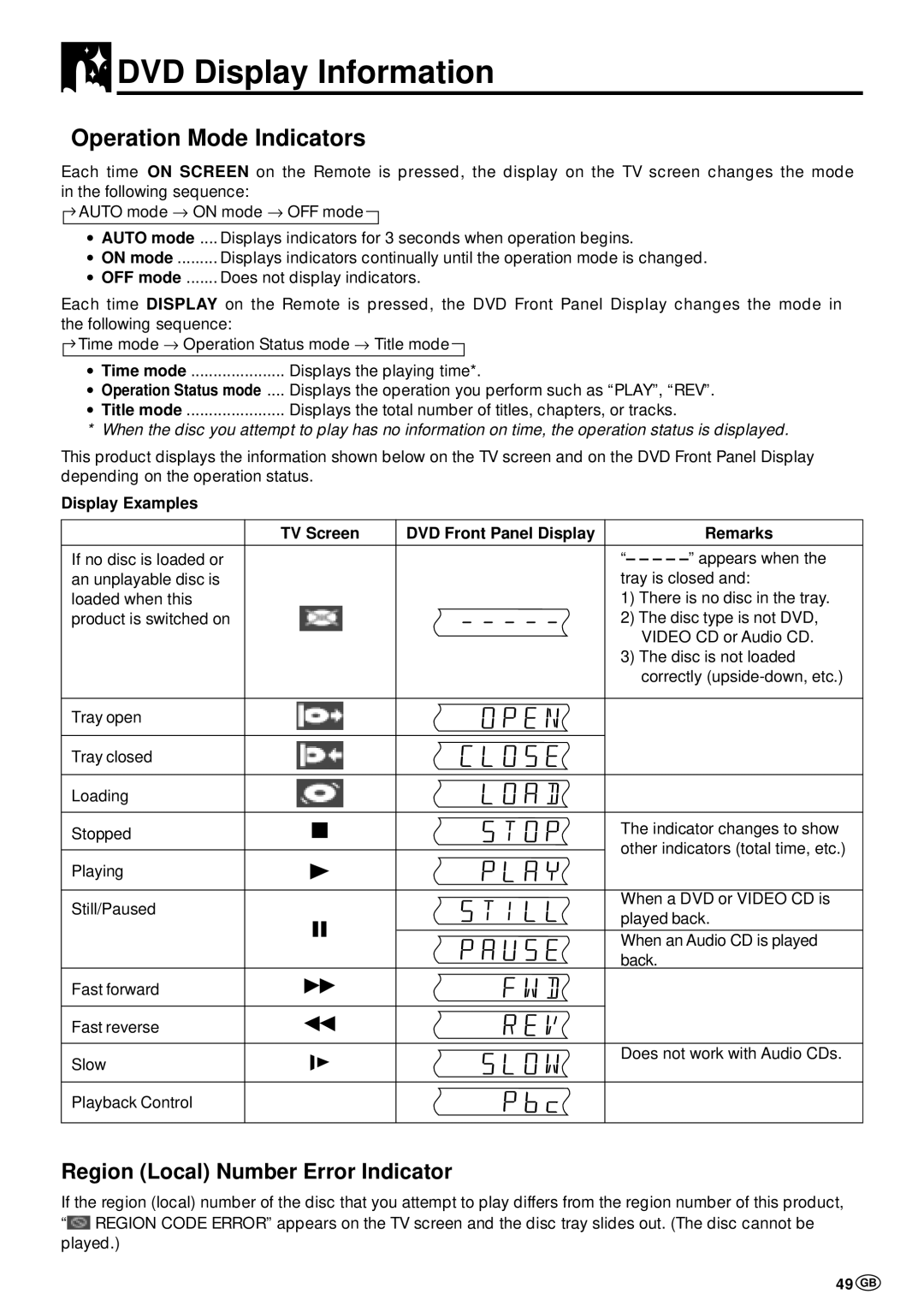 Sharp DV-NC70W, DV-NC70 and DV-NC70X DVD Display Information, Operation Mode Indicators, 49 GB, Playback Control 
