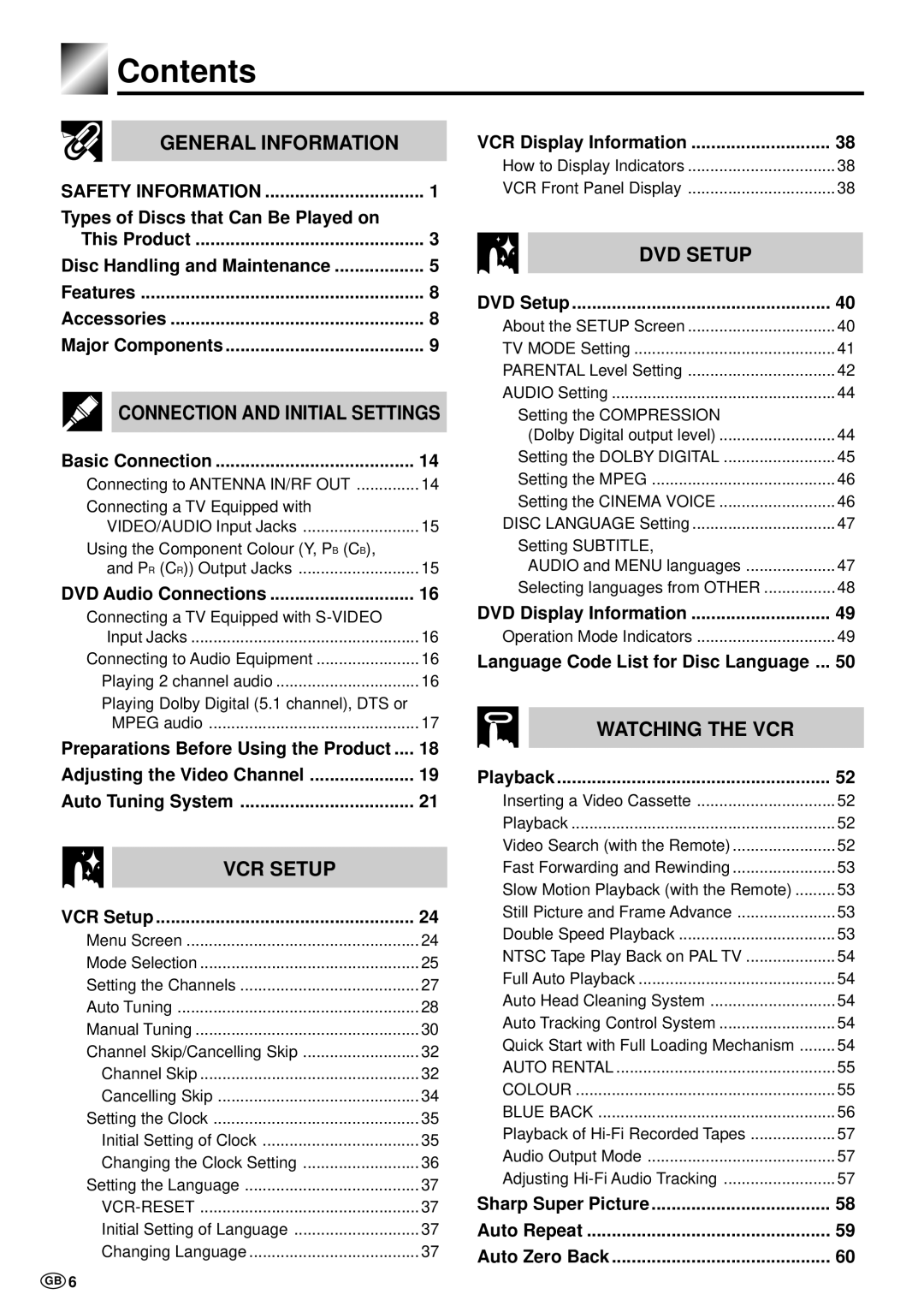 Sharp DV-NC70 and DV-NC70X, DV-NC70W operation manual Contents 