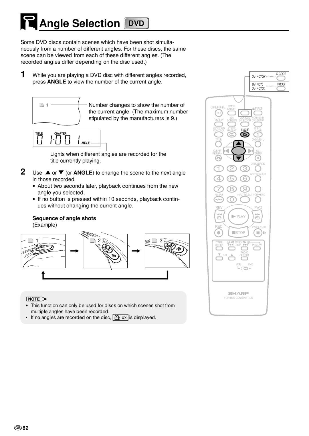 Sharp DV-NC70 and DV-NC70X Angle Selection DVD, Stipulated by the manufacturers is, Sequence of angle shots, Example 