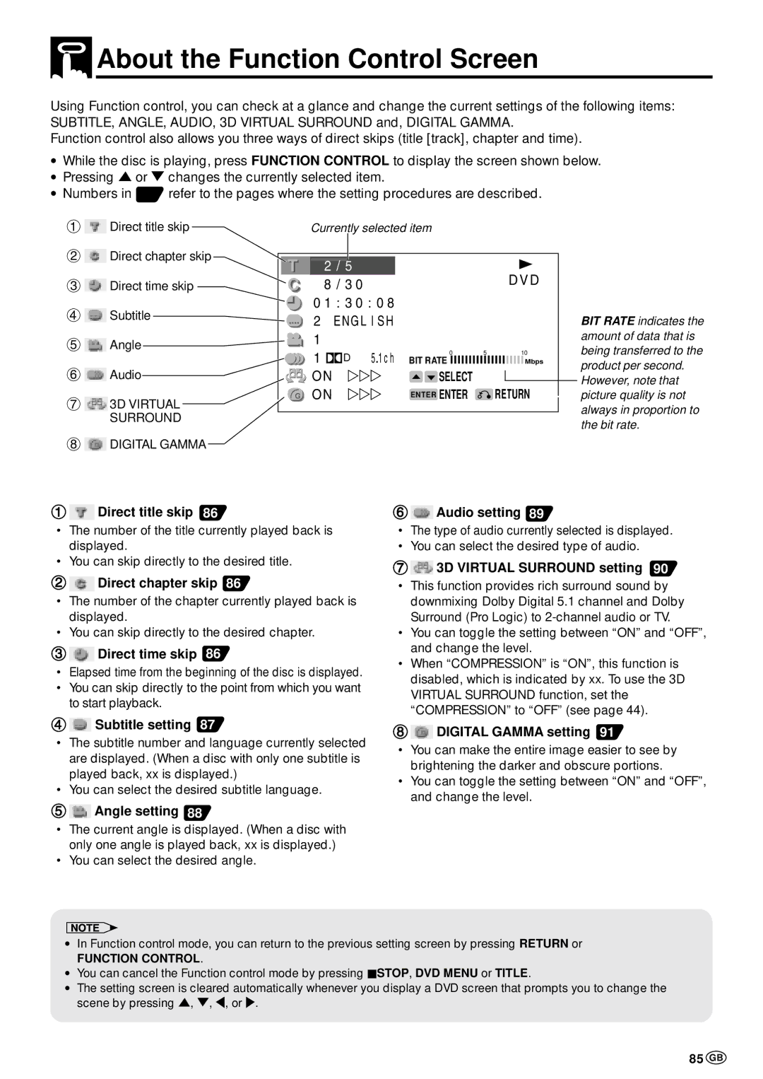 Sharp DV-NC70W, DV-NC70 and DV-NC70X operation manual About the Function Control Screen, 85 GB 