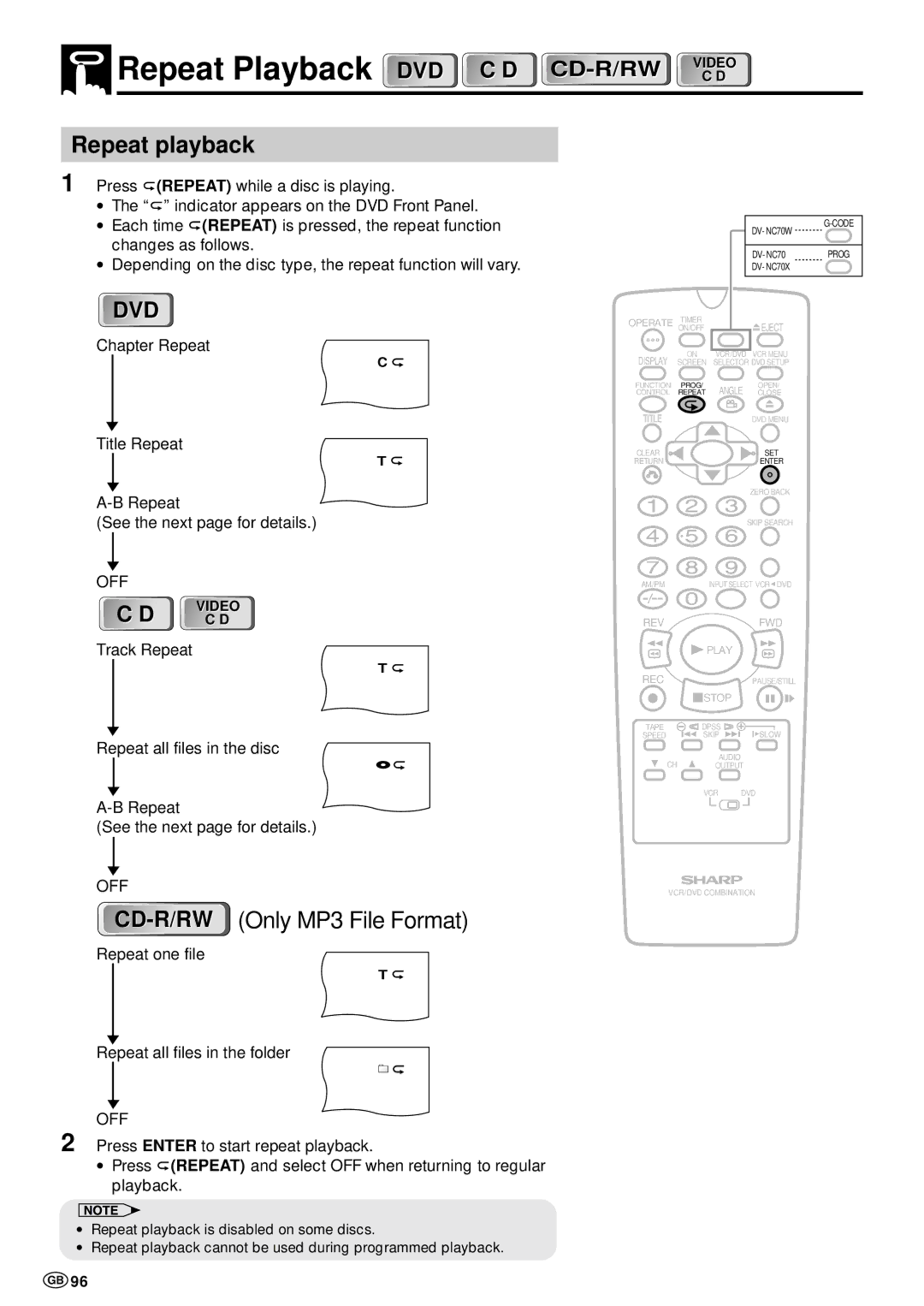 Sharp DV-NC70 and DV-NC70X, DV-NC70W operation manual Repeat Playback DVD, Repeat playback 