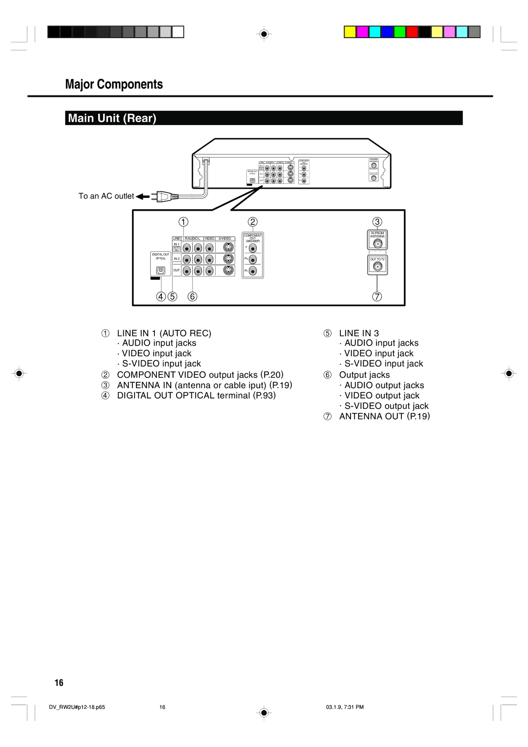 Sharp DV-RW2U manual Major Components, Main Unit Rear 