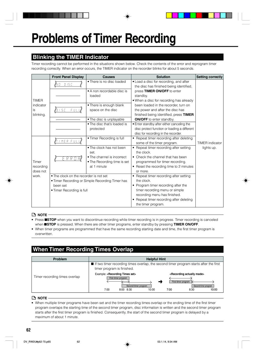 Sharp DV-RW2U manual Problems of Timer Recording, Blinking the Timer Indicator, When Timer Recording Times Overlap 