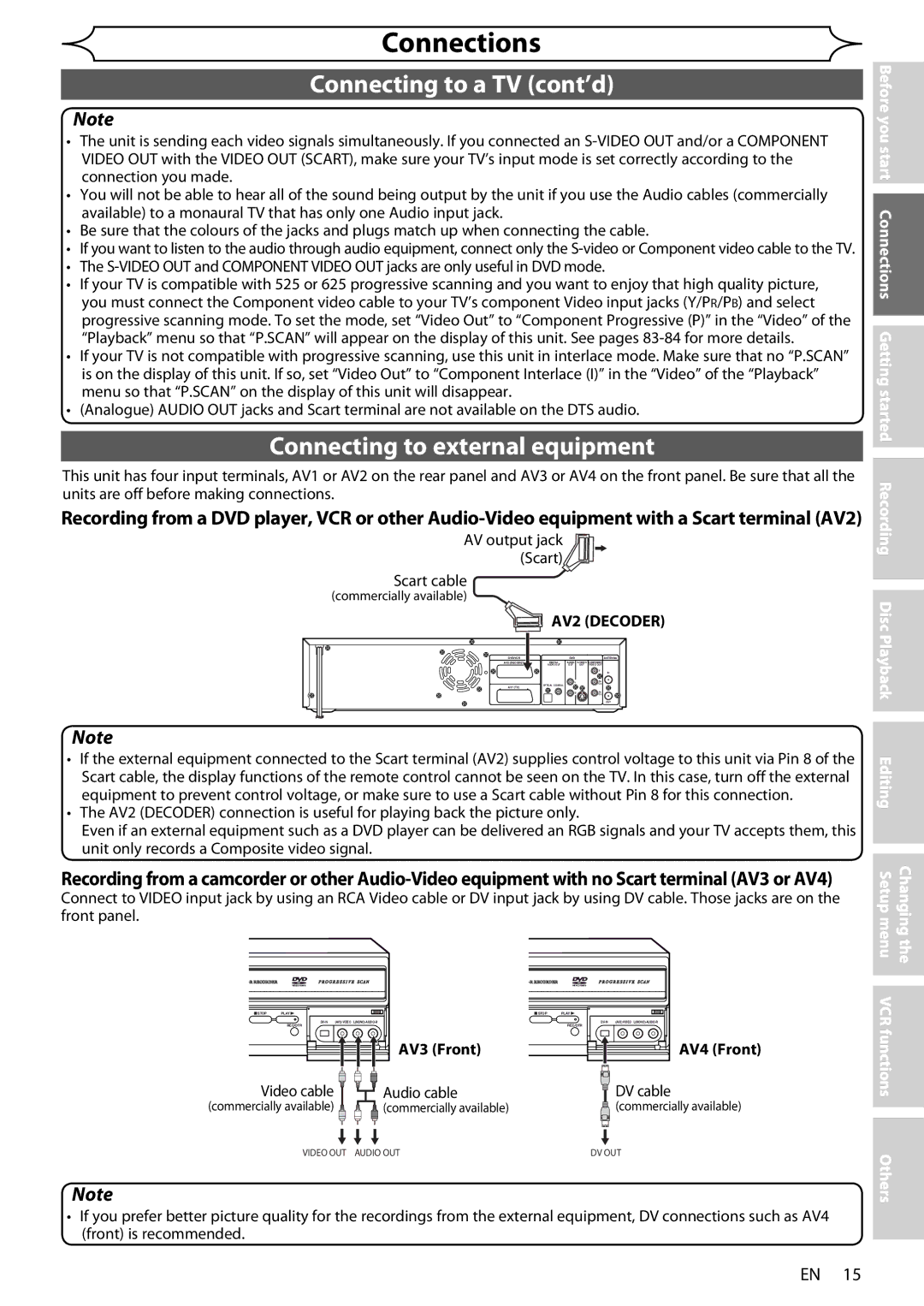 Sharp DV-RW370X operation manual Connecting to a TV cont’d, Connecting to external equipment, Editing Setup menu, AV3 Front 