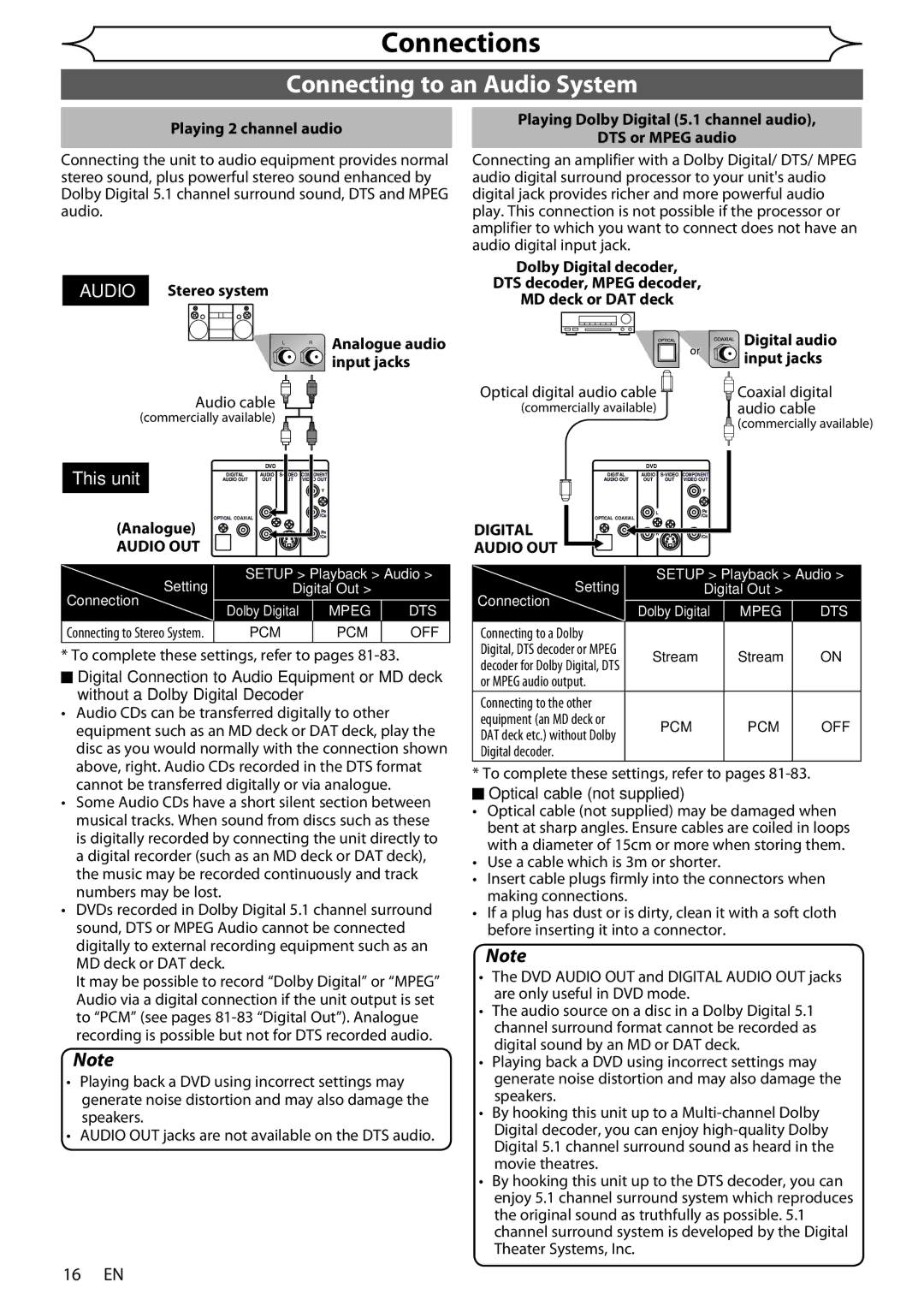 Sharp DV-RW370X operation manual Connecting to an Audio System, 16 EN 