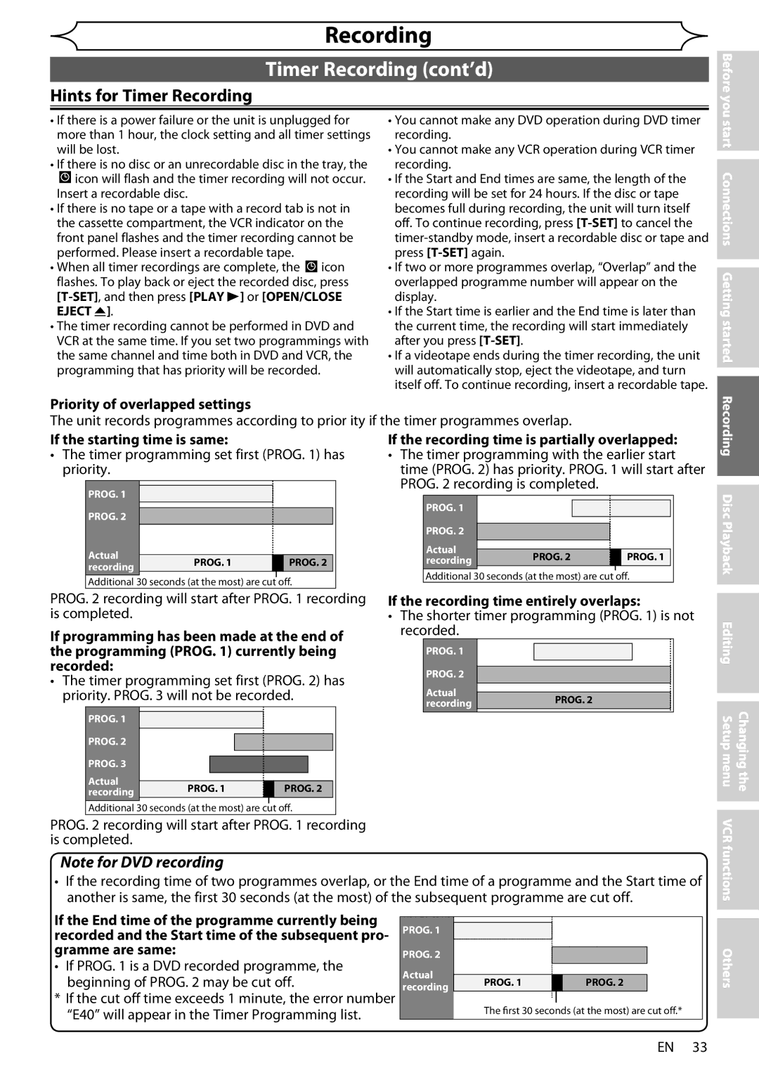 Sharp DV-RW370X operation manual Hints for Timer Recording, Priority of overlapped settings, If the starting time is same 