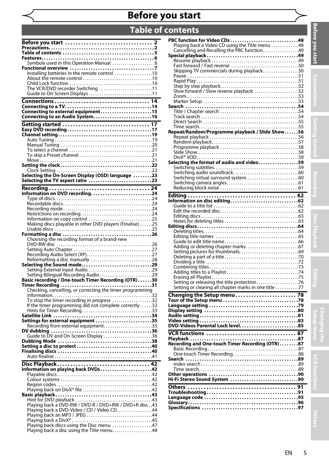 Sharp DV-RW370X operation manual Table of contents 