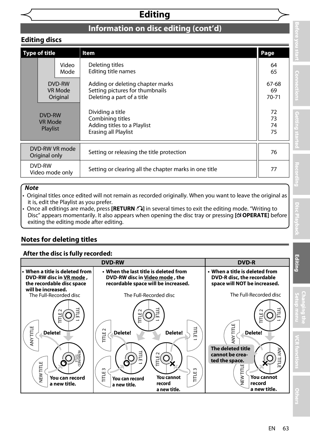 Sharp DV-RW370X operation manual Information on disc editing cont’d, Editing discs, Dvd-Rw 