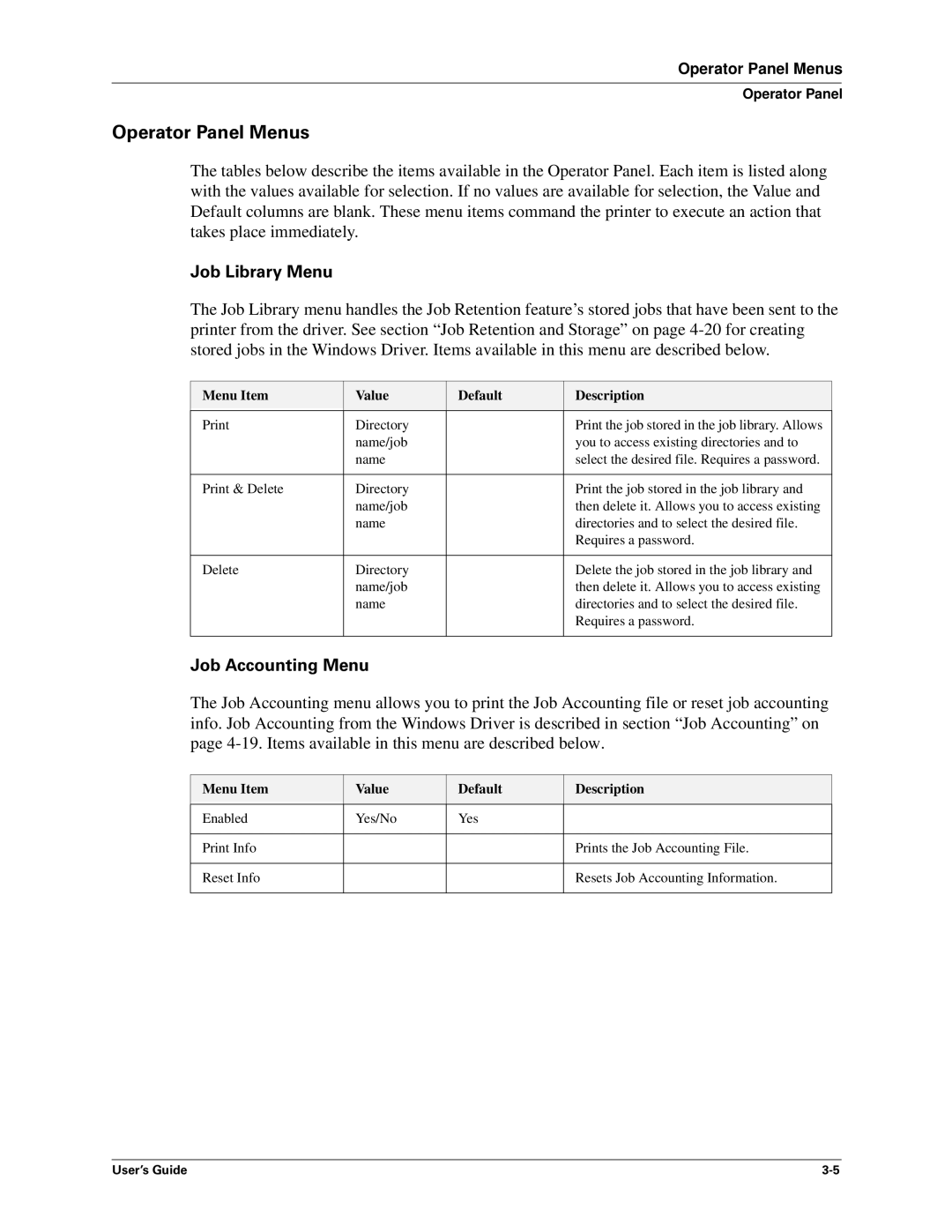 Sharp DX-B450P, DX-B350P Operator Panel Menus, Job Library Menu, Job Accounting Menu, Menu Item Value Default Description 