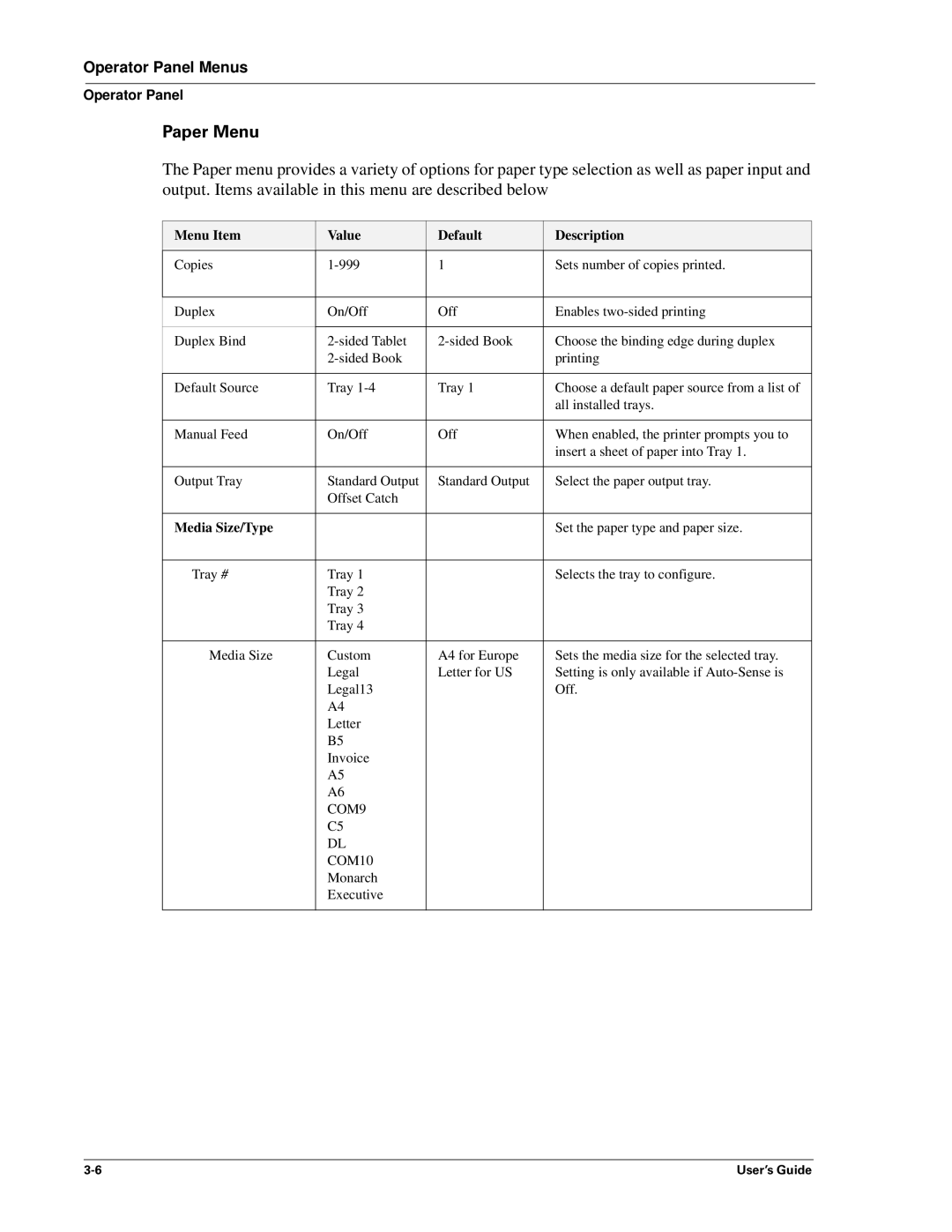 Sharp DX-B350P, DX-B450P manual Paper Menu, Media Size/Type 