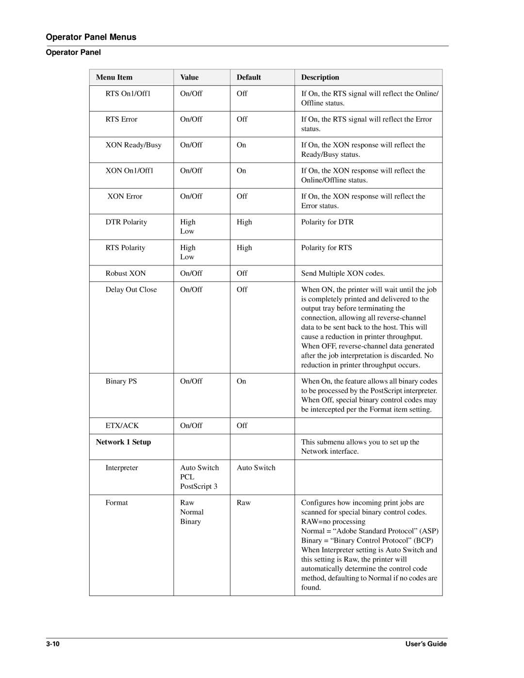 Sharp DX-B350P, DX-B450P manual Network 1 Setup 