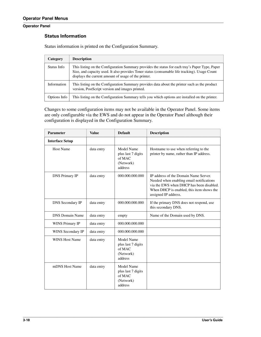 Sharp DX-B350P, DX-B450P Status Information, Category Description, Parameter Value Default Description Interface Setup 