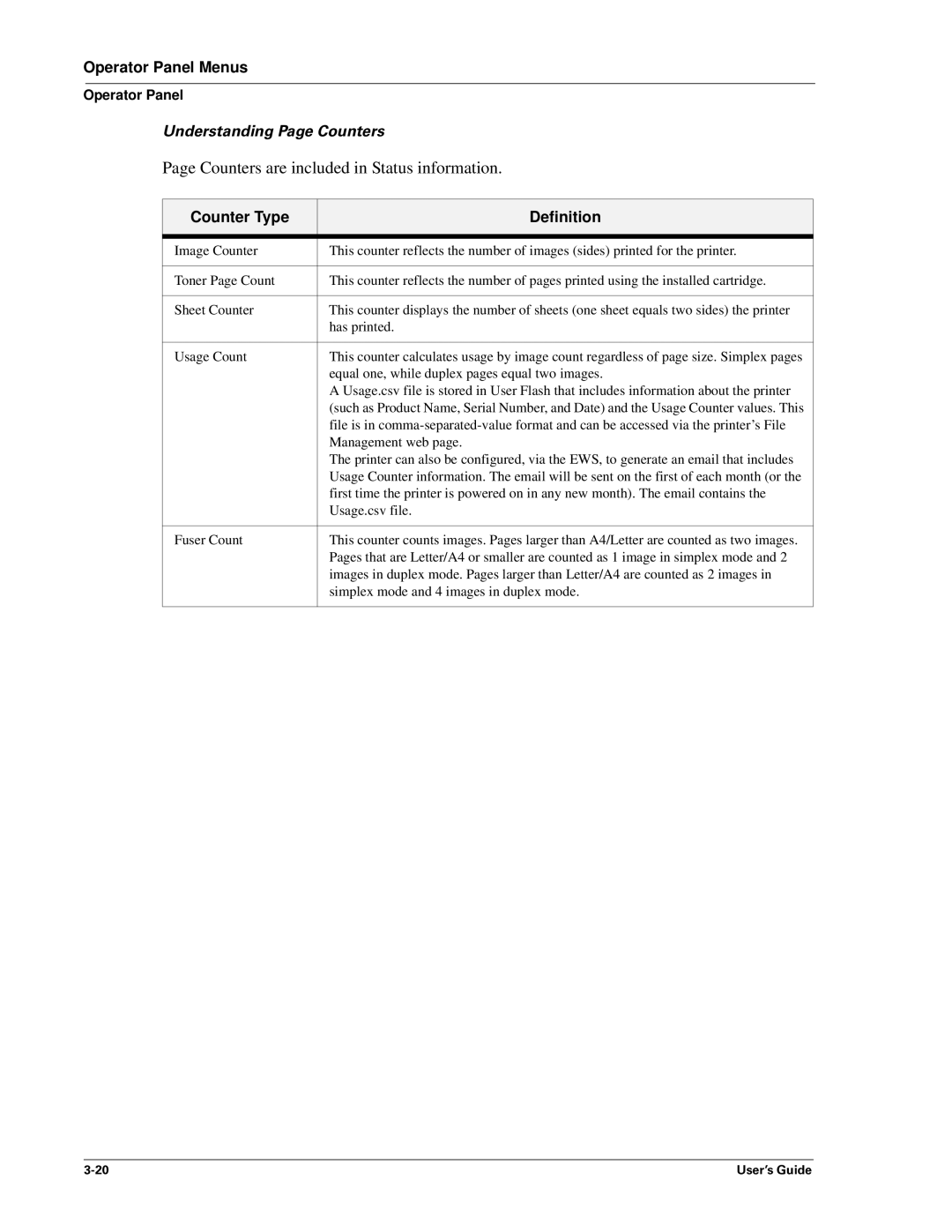 Sharp DX-B350P, DX-B450P manual Counters are included in Status information 