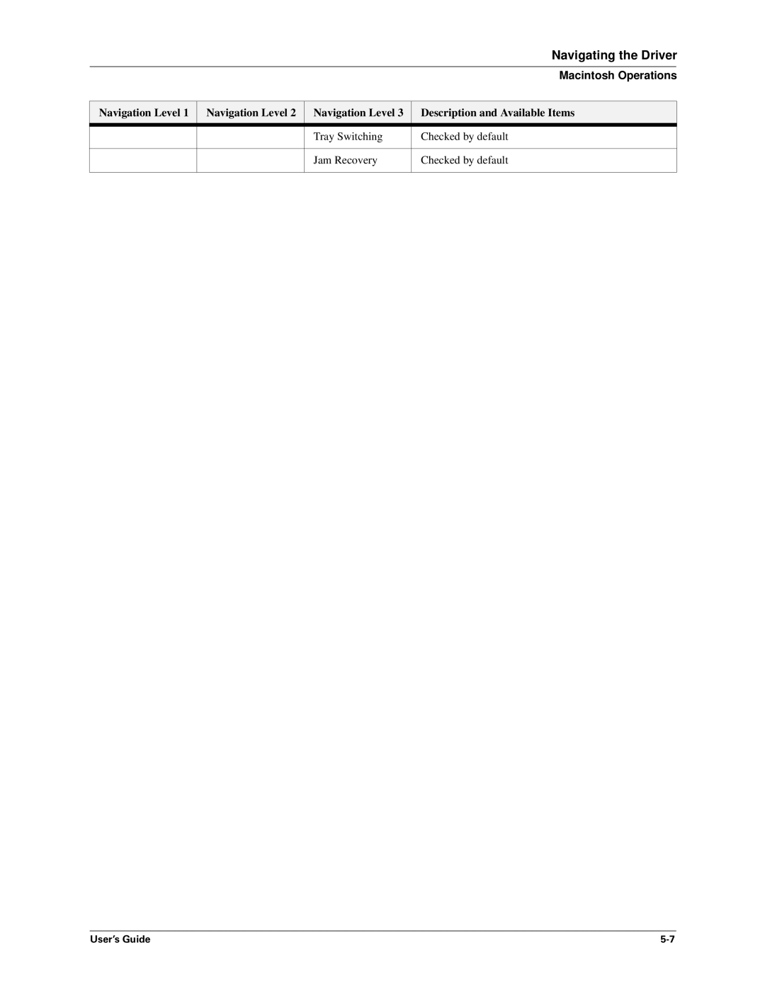 Sharp DX-B450P, DX-B350P manual Navigating the Driver 