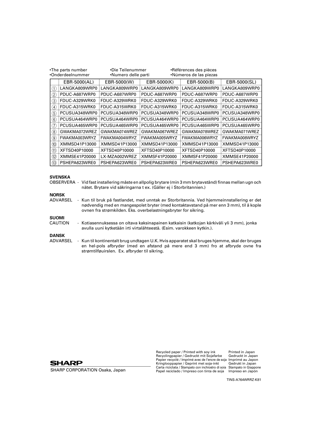 Sharp EBR-5000 dimensions LX-MZA002WREZ, PSHEPA623WRE0, Svenska, Norsk Suomi Dansk 