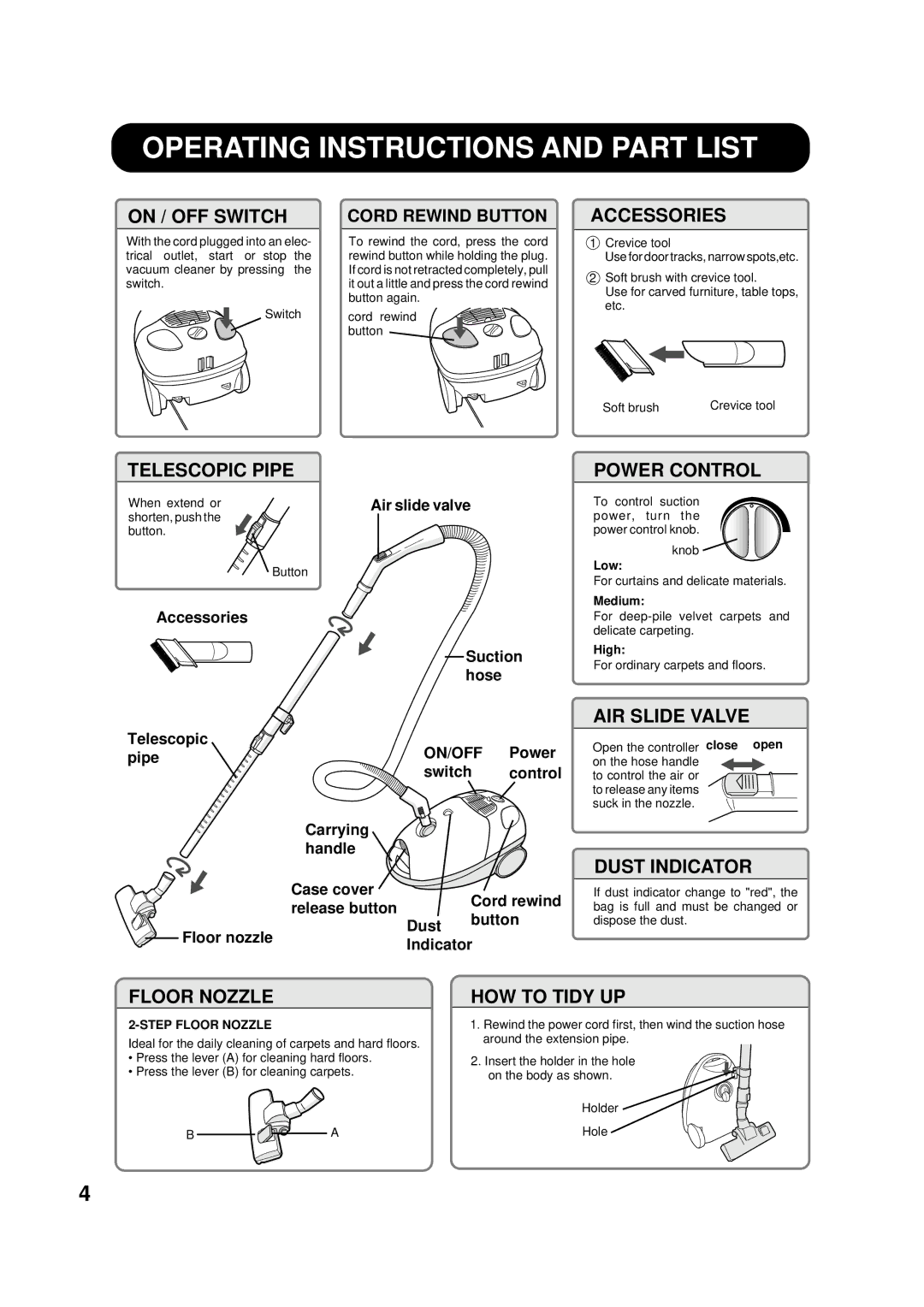 Sharp EC-6312P On / OFF Switch, Accessories, Telescopic Pipe, Power Control, AIR Slide Valve, Dust Indicator, Floor Nozzle 