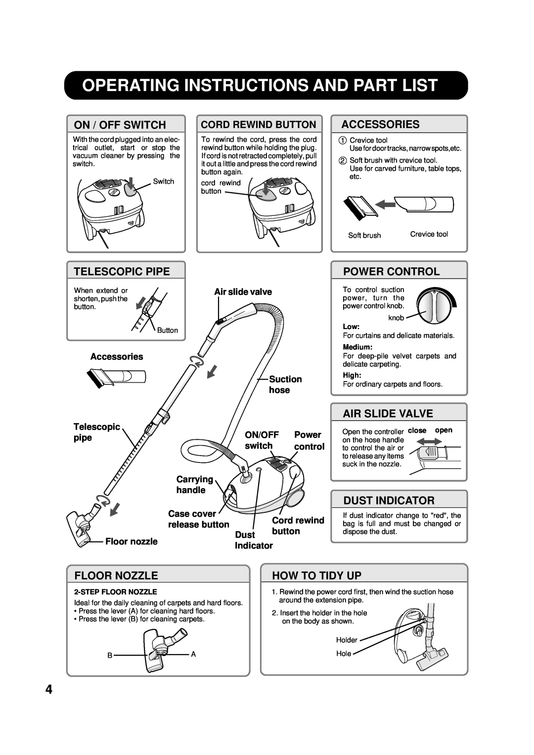 Sharp EC-6312P Operating Instructions And Part List, Accessories Suction hose, Telescopic, On/Off, Power, pipe, switch 
