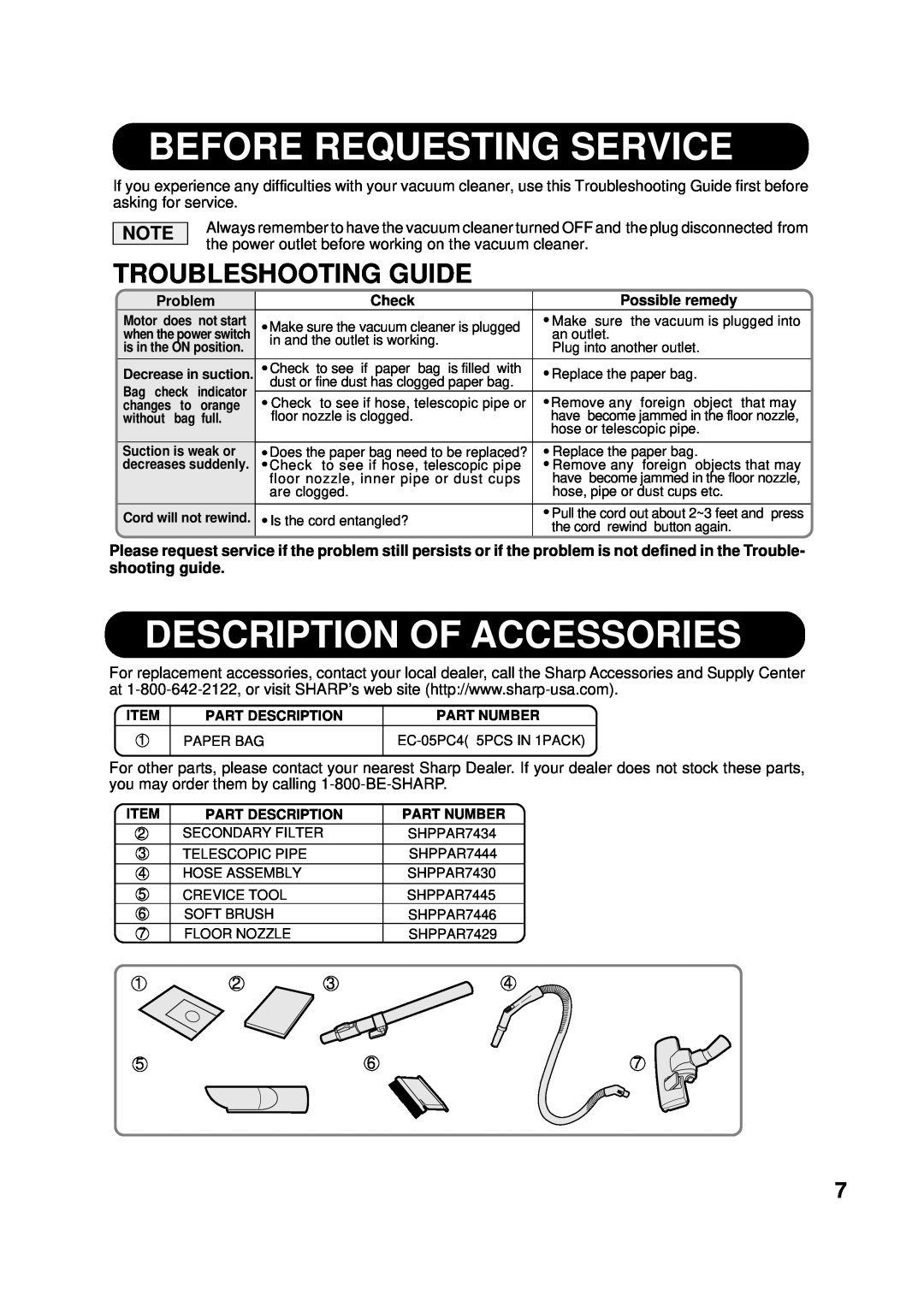 Sharp EC-6312P Before Requesting Service, Description Of Accessories, Troubleshooting Guide, Problem, Check 