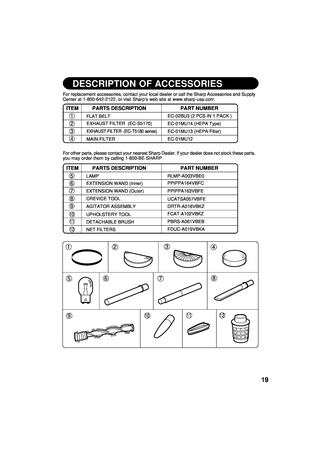 Sharp EC-T5180B, EC-T5180A, EC-S5170 operation manual Description Of Accessories, Parts Description, Part Number 