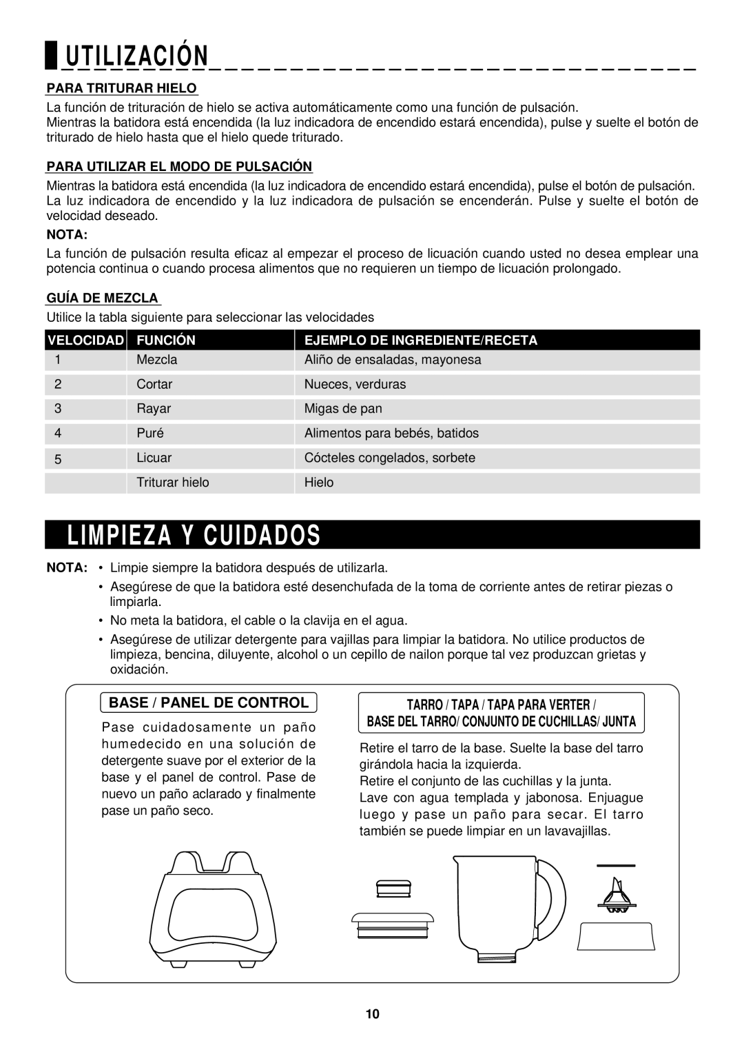 Sharp EJ-12GDW operation manual Utilización, Limpieza Y Cuidados 