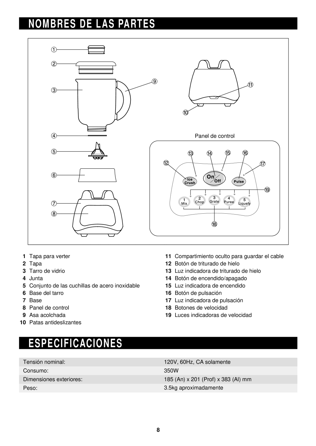 Sharp EJ-12GDW operation manual Nombres DE LAS Partes, Especificaciones 