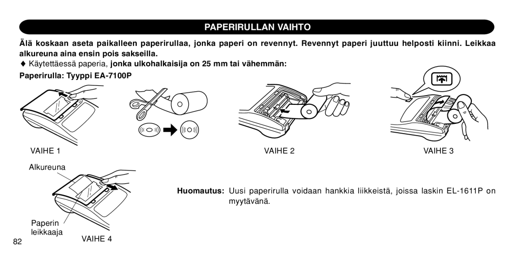 Sharp EL-1611P operation manual Paperirullan Vaihto, Vaihe 