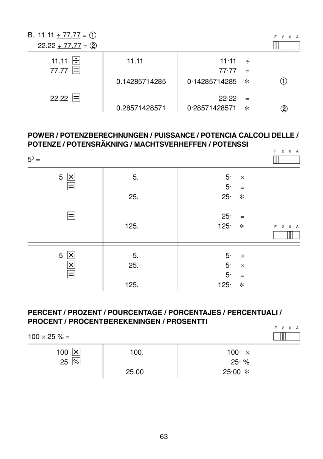 Sharp EL-1801C operation manual Potenze / Potensräkning / Machtsverheffen / Potenssi 