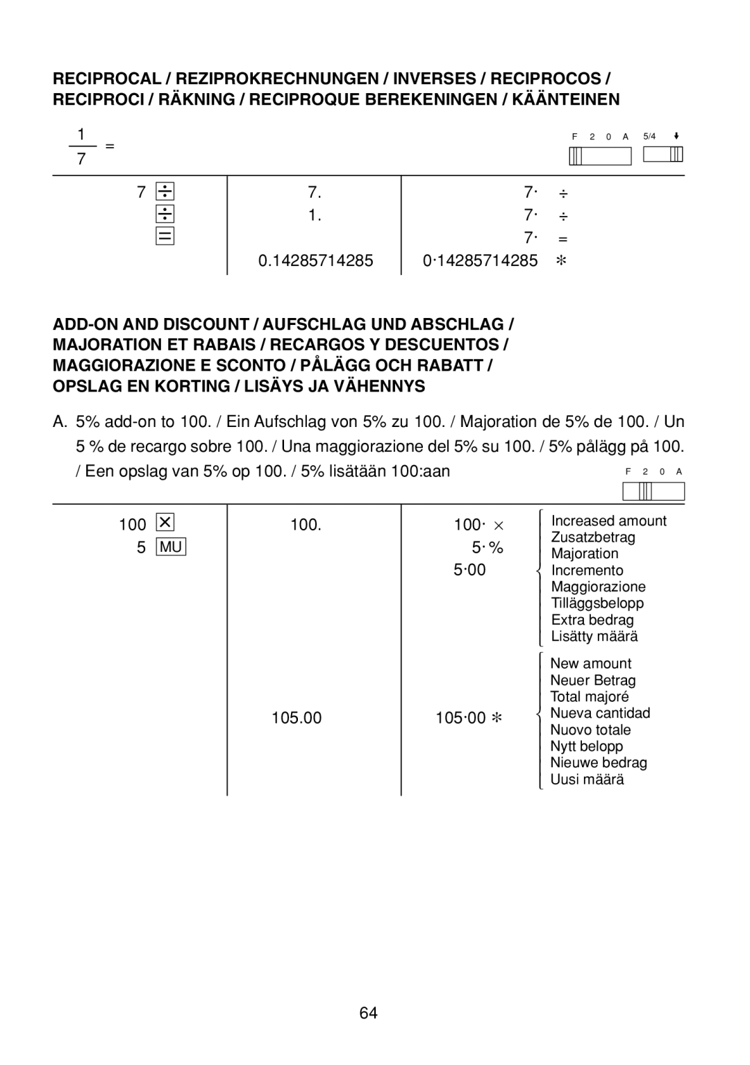 Sharp EL-1801C operation manual Een opslag van 5% op 100. / 5% lisätään 100aan 