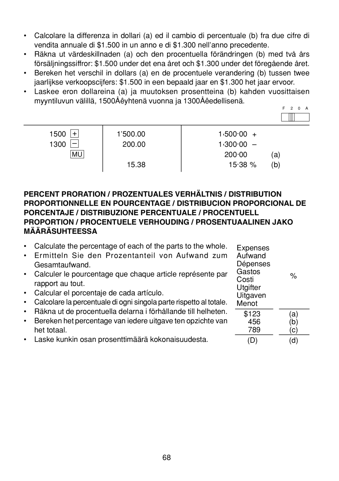 Sharp EL-1801C operation manual 1500 1300 ’500.00 200.00 15.38 