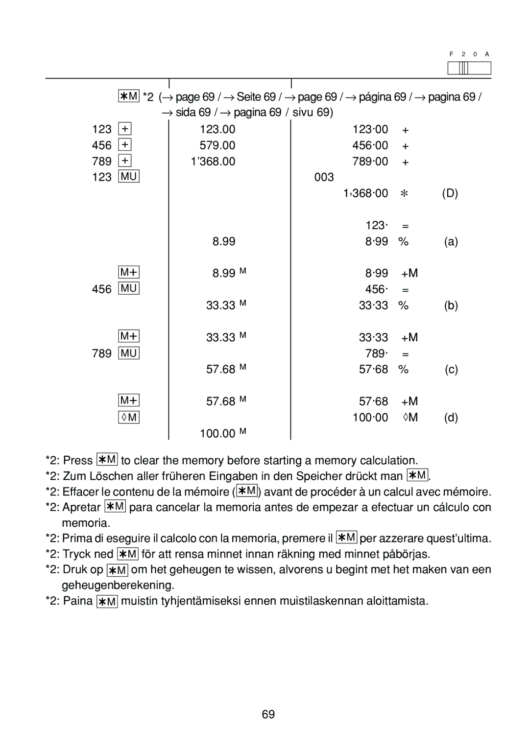 Sharp EL-1801C operation manual 0 a 