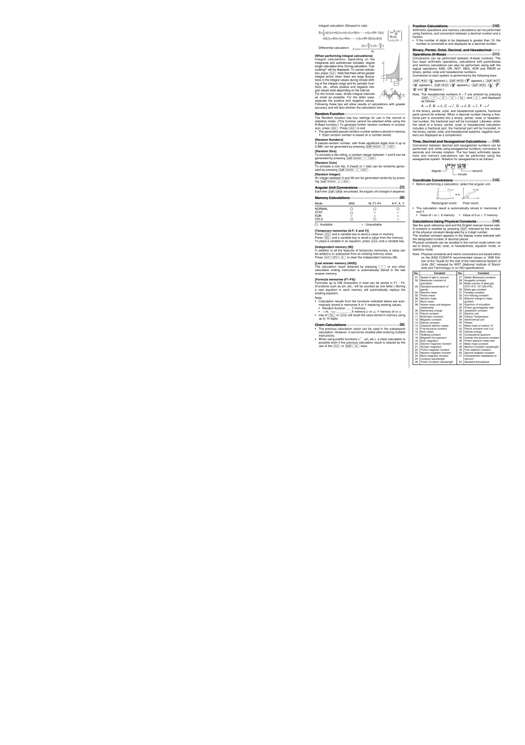 Sharp EL-520W Random Function, Angular Unit Conversions, Memory Calculations, Chain Calculations, Fraction Calculations 