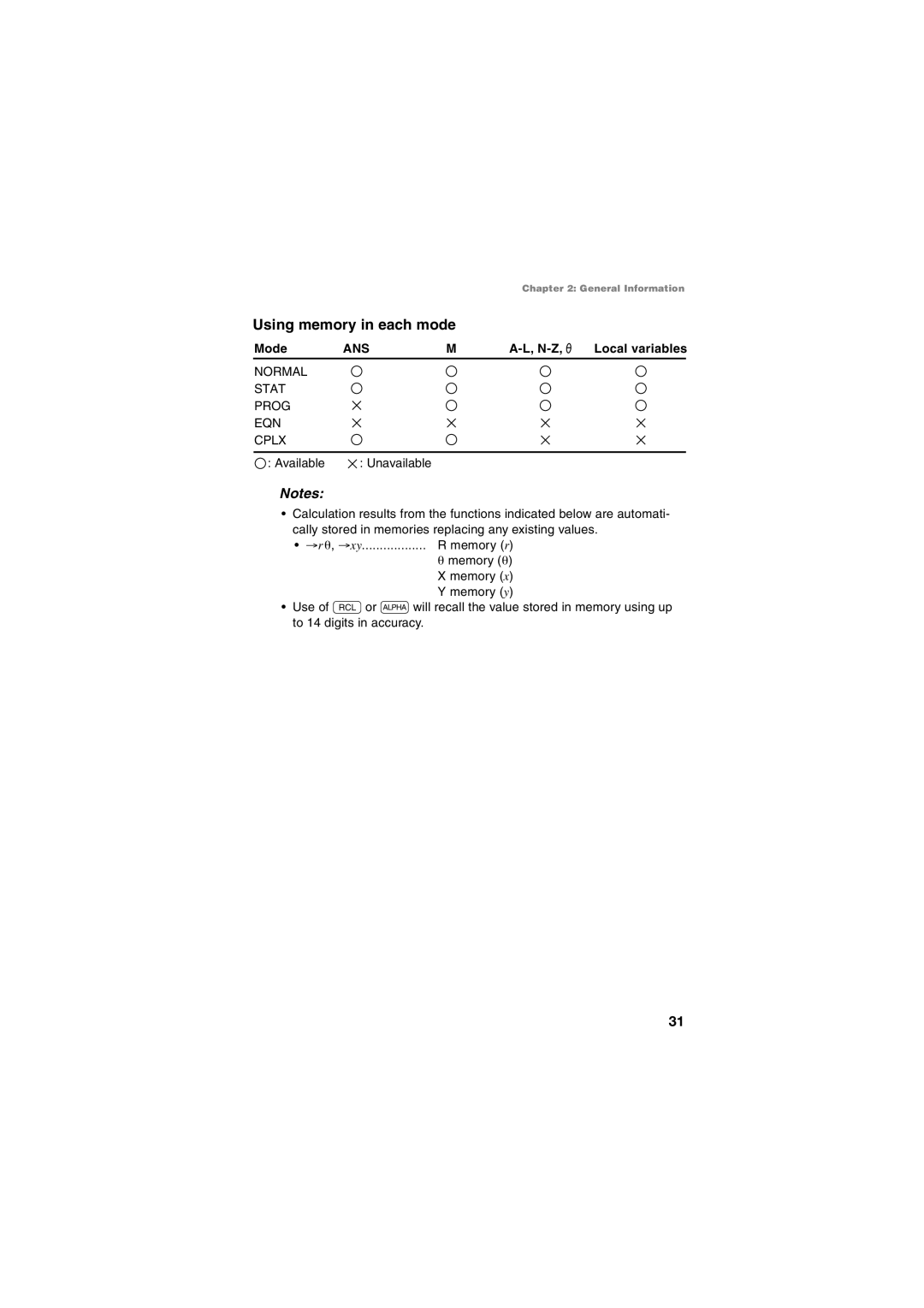 Sharp EL-5230, EL-5250 operation manual Using memory in each mode, Mode, N-Z 