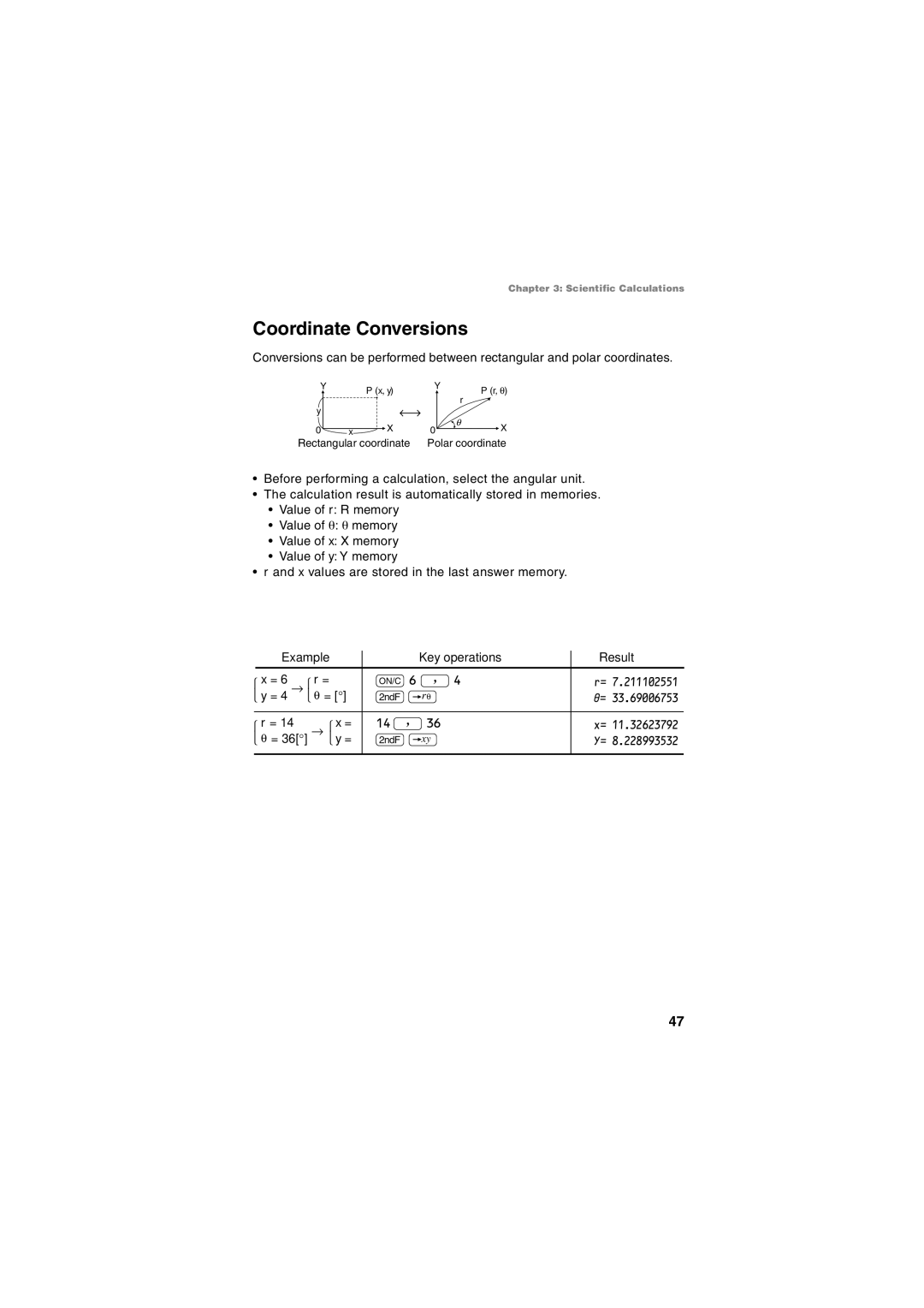 Sharp EL-5230, EL-5250 operation manual Coordinate Conversions 