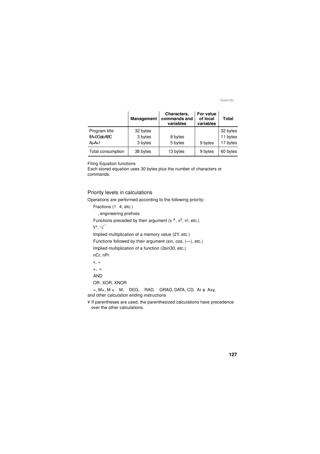 Sharp EL-5230, EL-5250 operation manual Priority levels in calculations, Filing Equation functions 